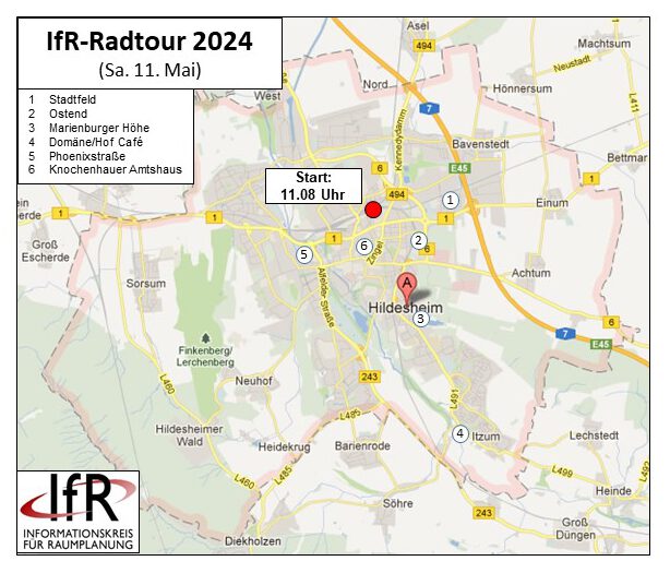 Abb. 2 Tourstationen der Hildesheim-Radtour der IfR-Regionalgruppe